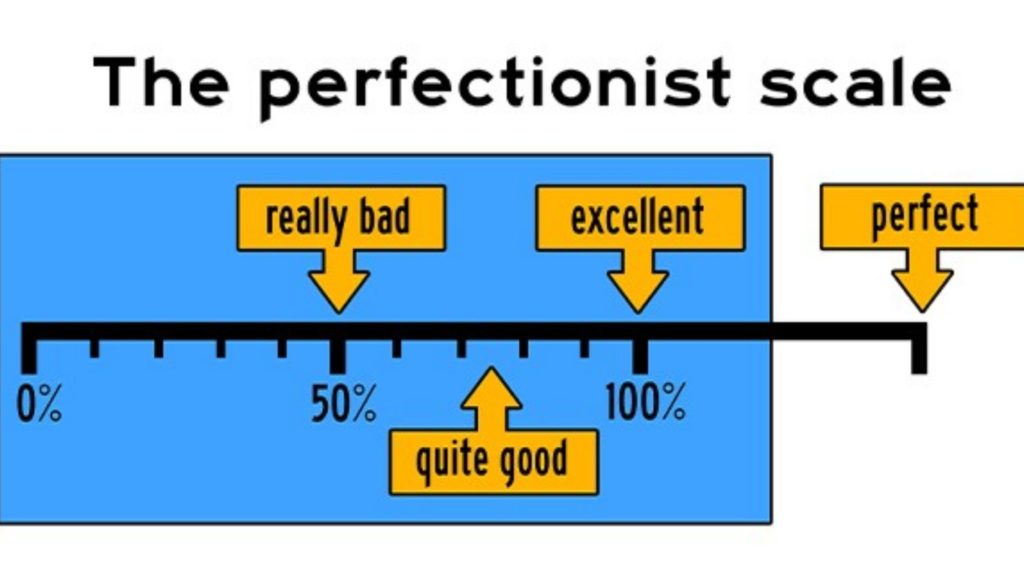 The-perfectionist-scale