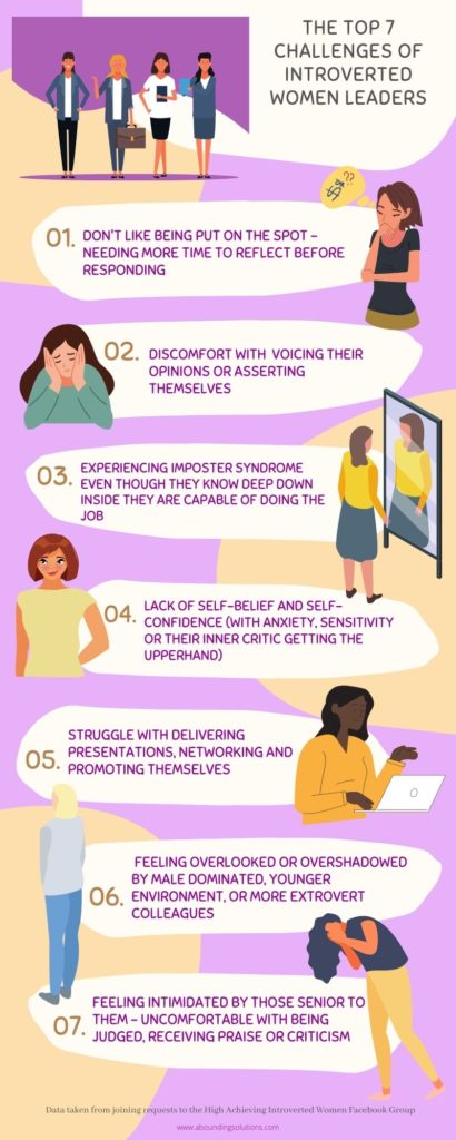 Infographic of The Top 7 Challenges of Introverted Women Leaders
