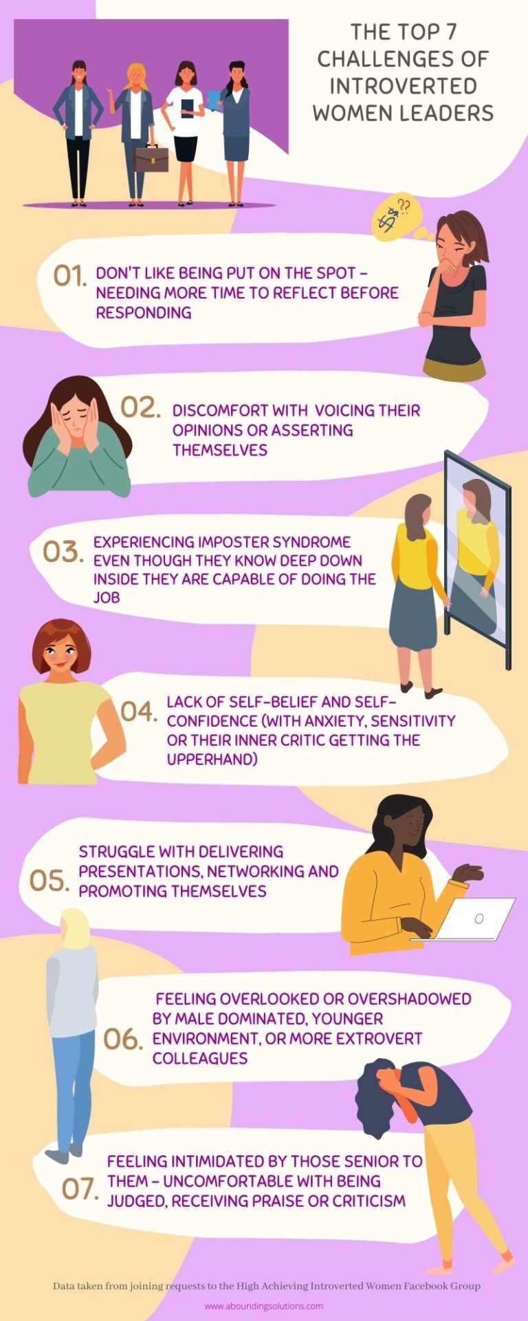 The Top 7 Challenges of Introverted Women Leaders | Abounding Solutions