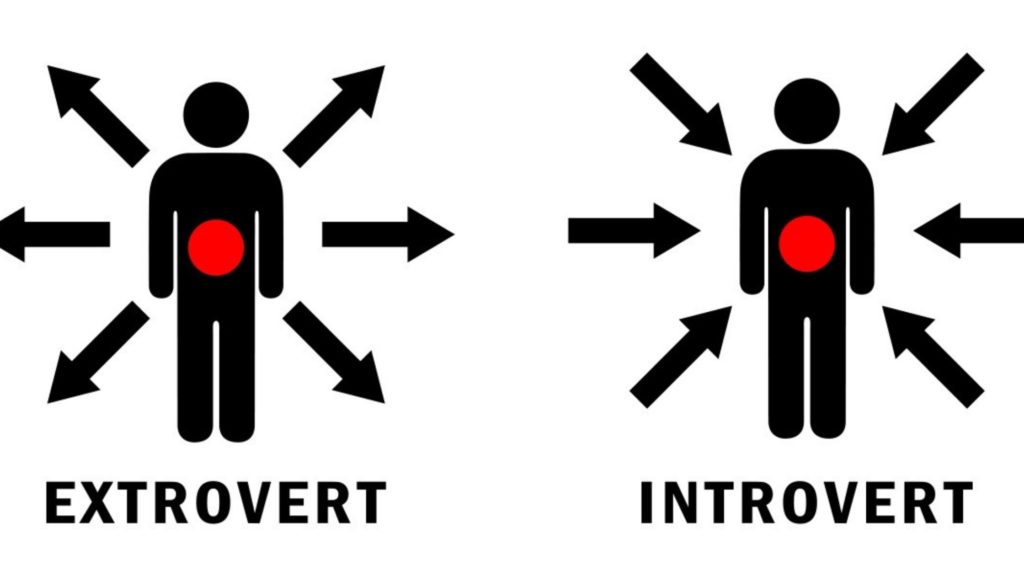 extrovert and introvert graphic